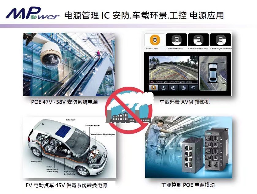 電源管理IC-安防影象工控電源應(yīng)用