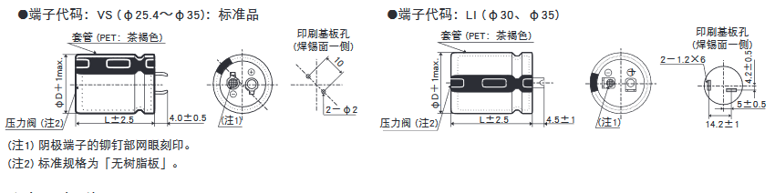 [黑金剛電容]基板自立型鋁電解電容器 KHE系列